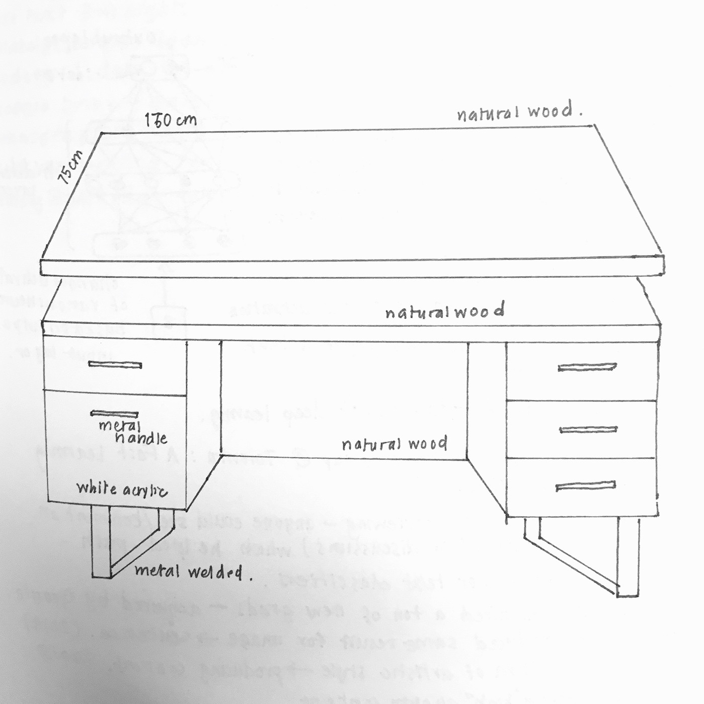 sketch of desk materials